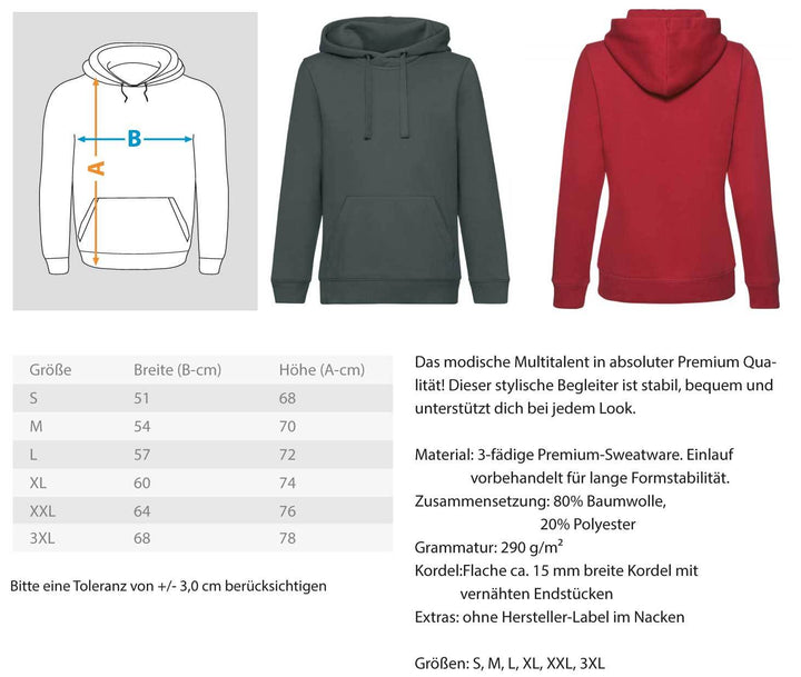 Heimat ist da, wo die Möwe pupt - Unisex Hoodie